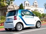 Smart ForTwo car2go 2008 года